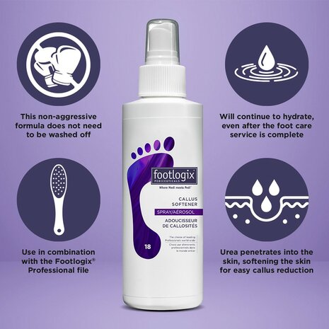 Professional Callus Softener 180ml