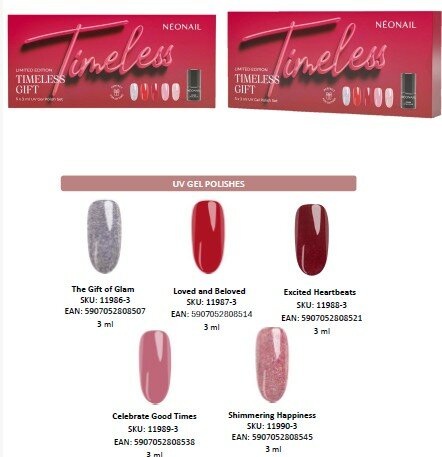 Timeless Gift Set (5x3ml)