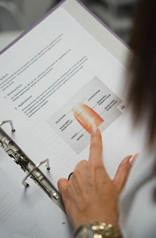 1.Basisopleiding Module 1 : Gellak & Biab  Februari